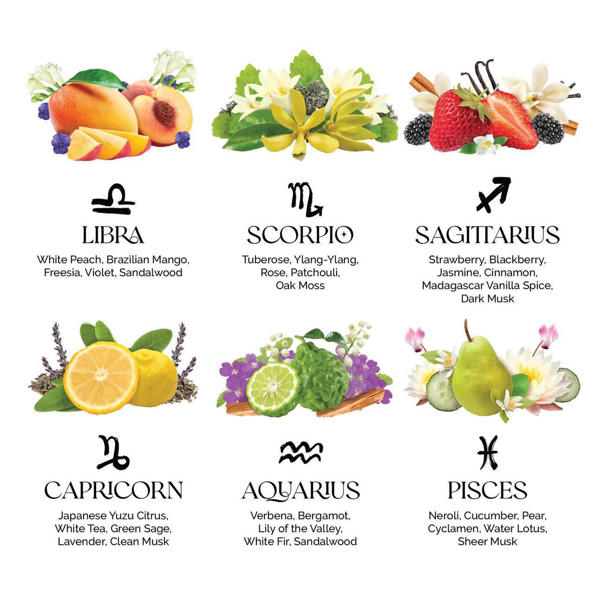 scent guidelibra scorpio sagittarius capricorn aquarius pisces Zodiac Perfume Twist &amp; Spritz no parabens, phthalates, gluten, or dyes. Cruetly-free + vegan 