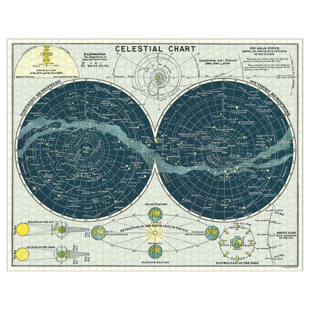 Celestial Vintage Puzzle