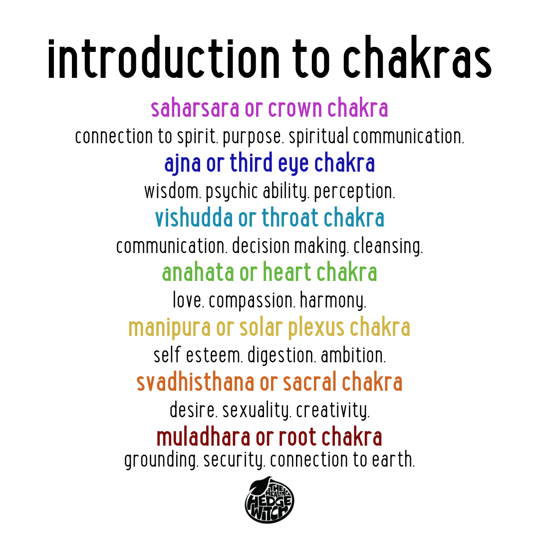 Chakra Singing Bowls in Silk Case