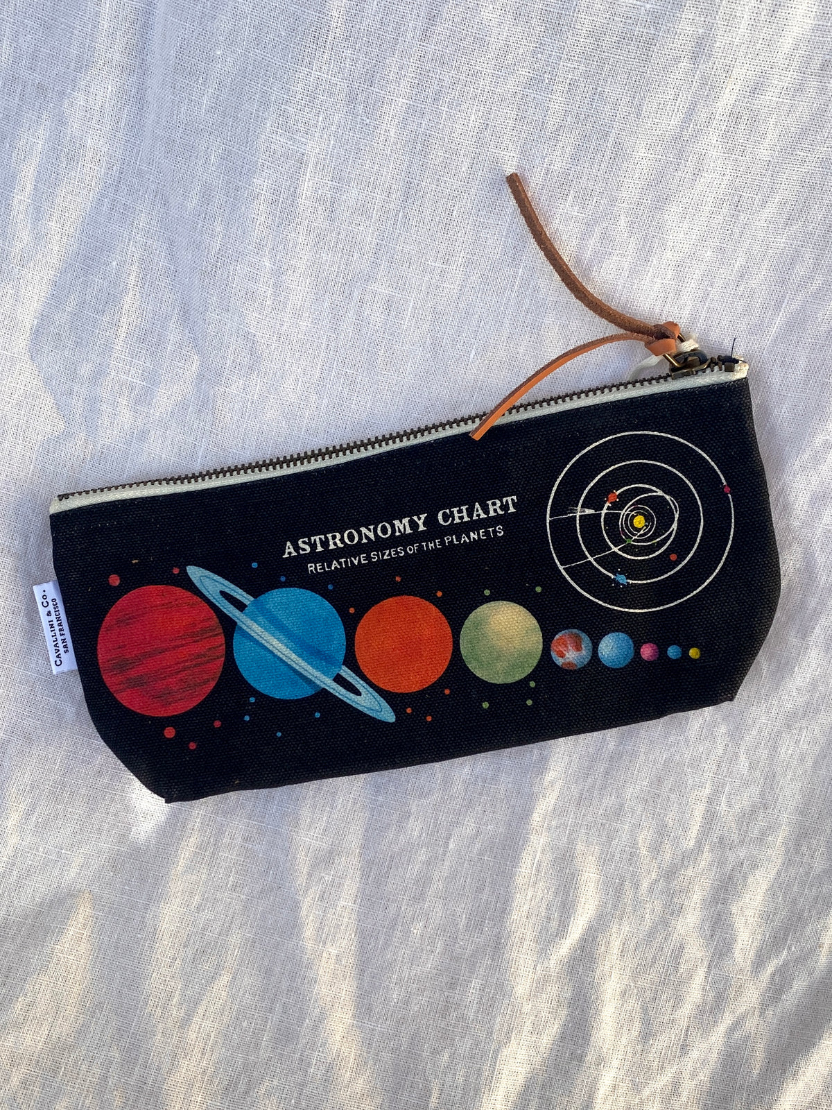 Astronomy Mini Pouch