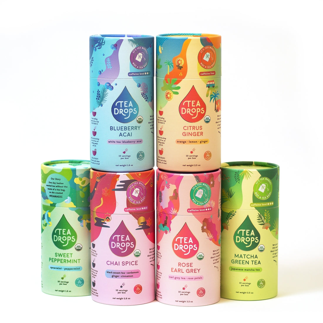 The ParTEA Box - Gift Tea Box